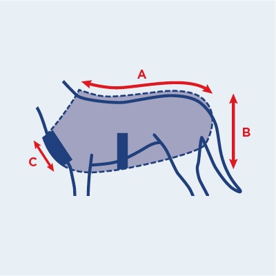Dog Coat Size Chart