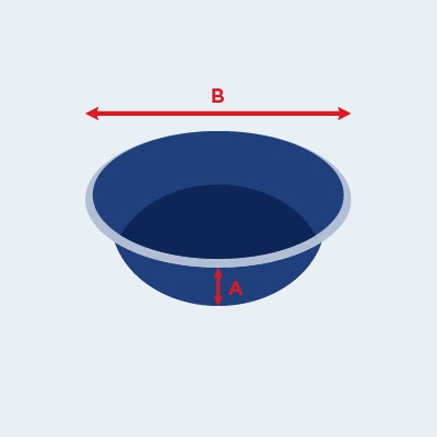 Dog Bowl Size Chart